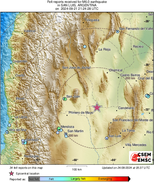 intensity map