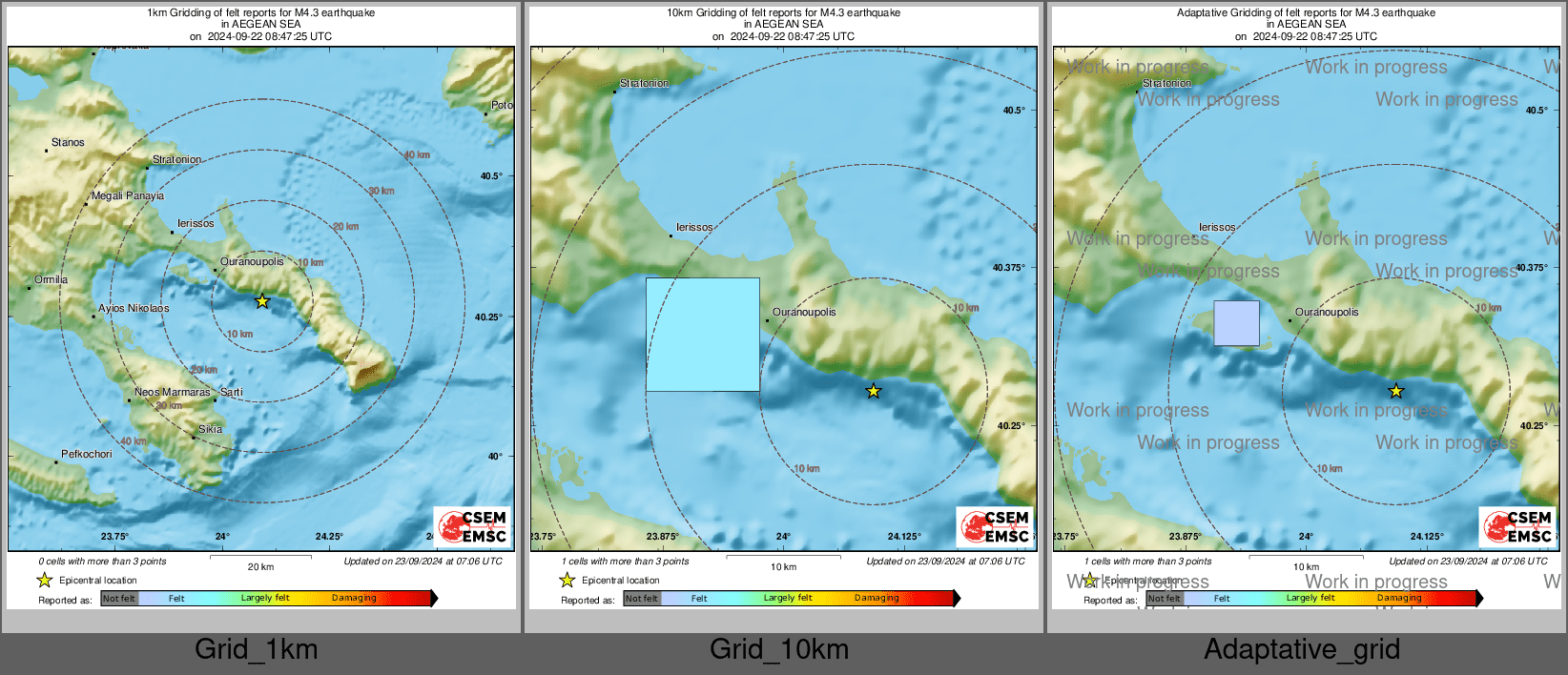 Intensity Map cluster