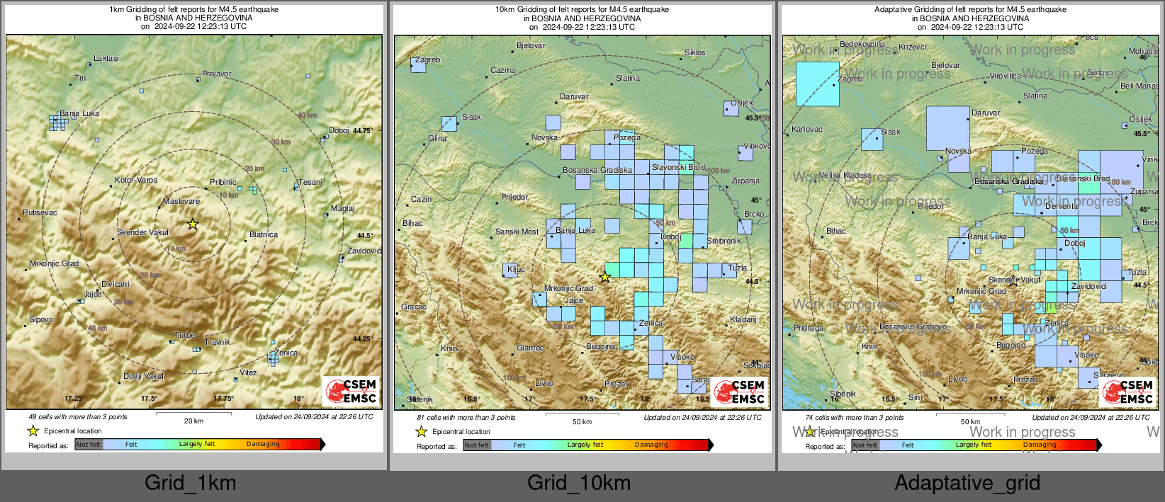 Intensity Map cluster