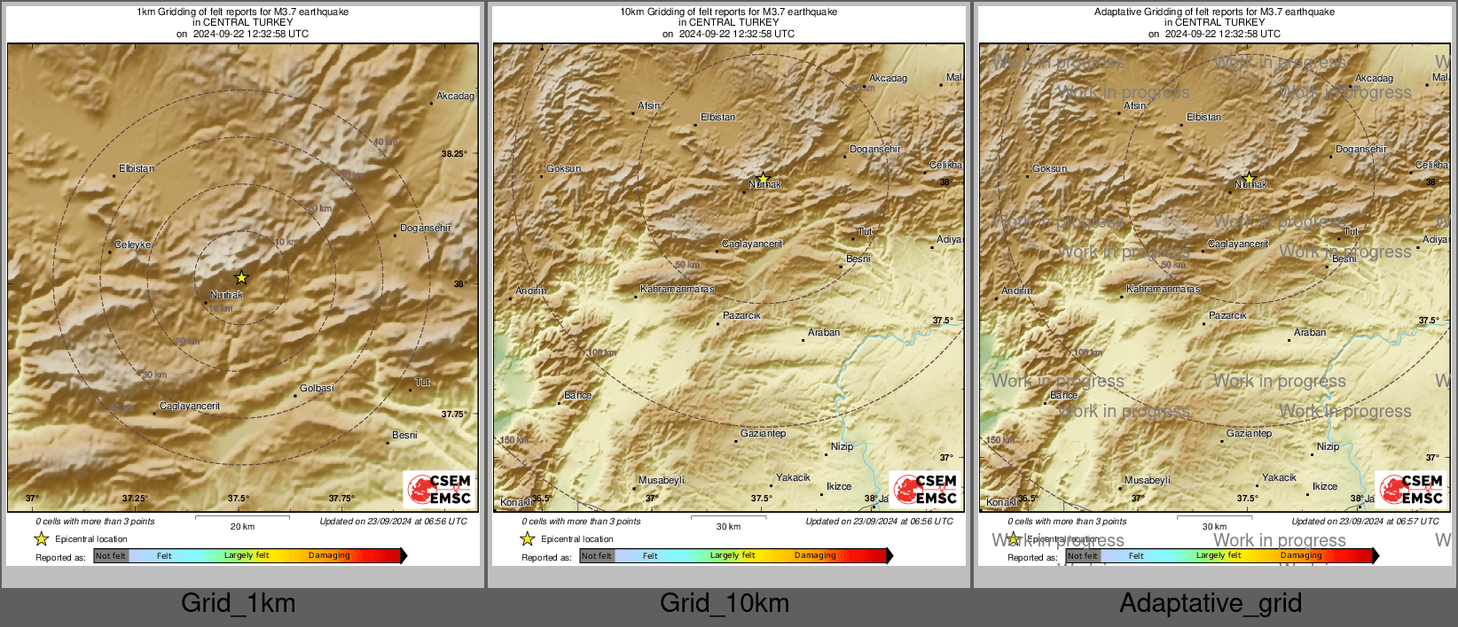 Intensity Map cluster
