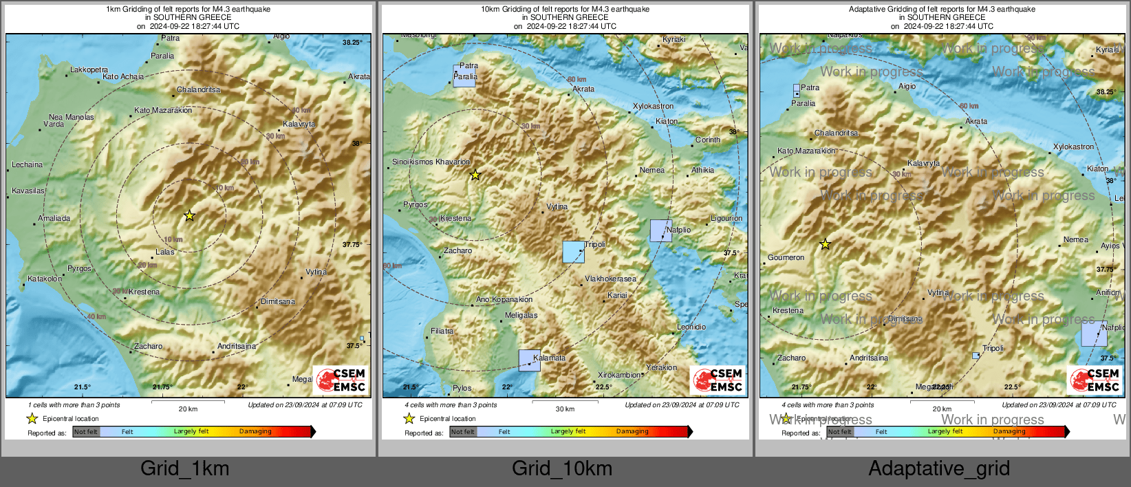 Intensity Map cluster