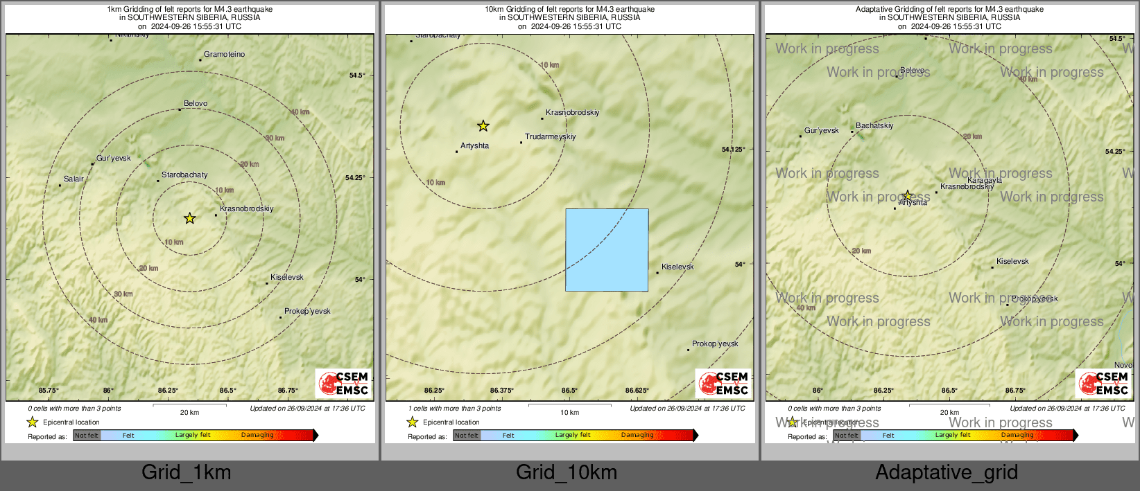 Intensity Map cluster
