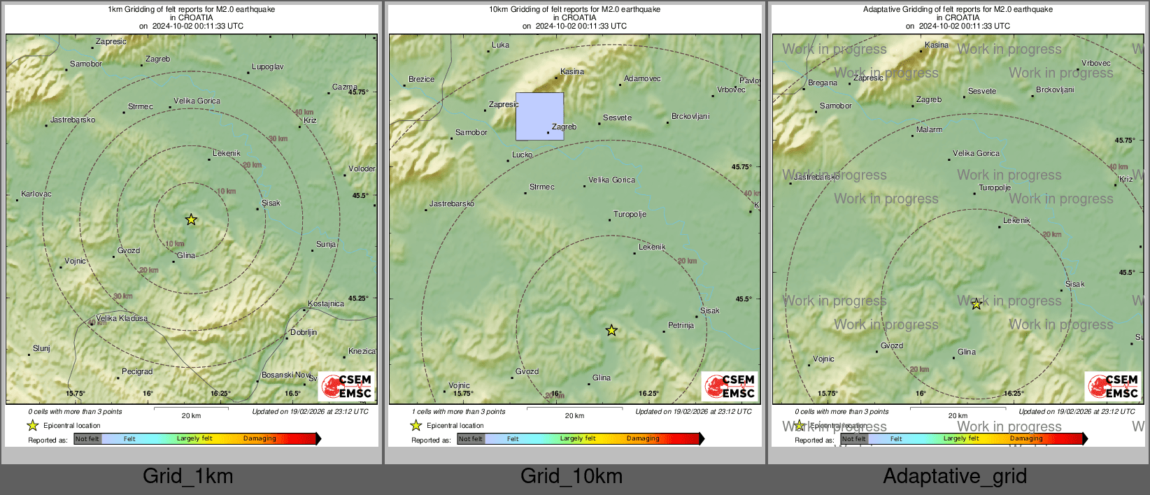 Intensity Map cluster