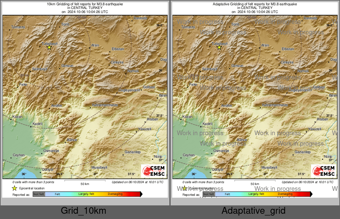 Intensity Map cluster