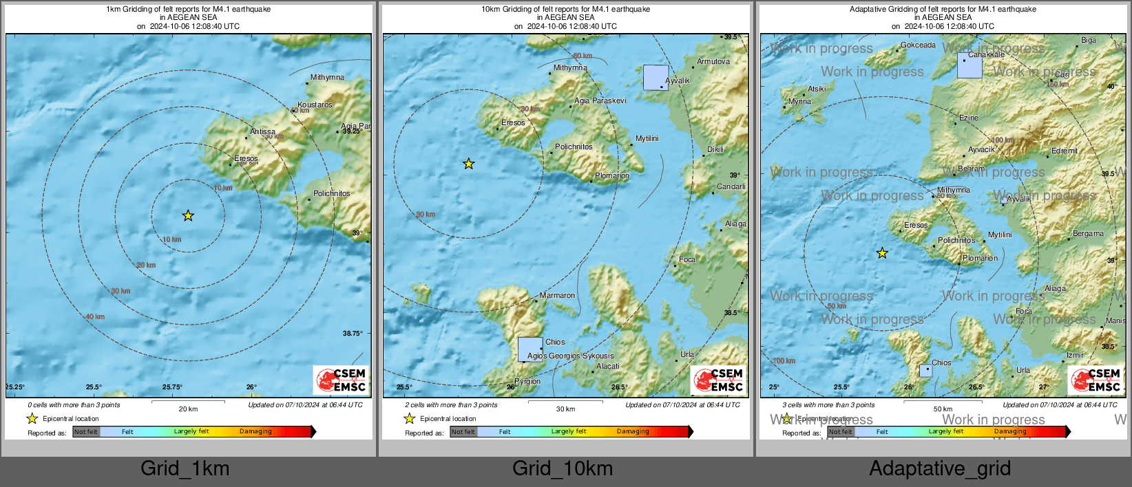 Intensity Map cluster