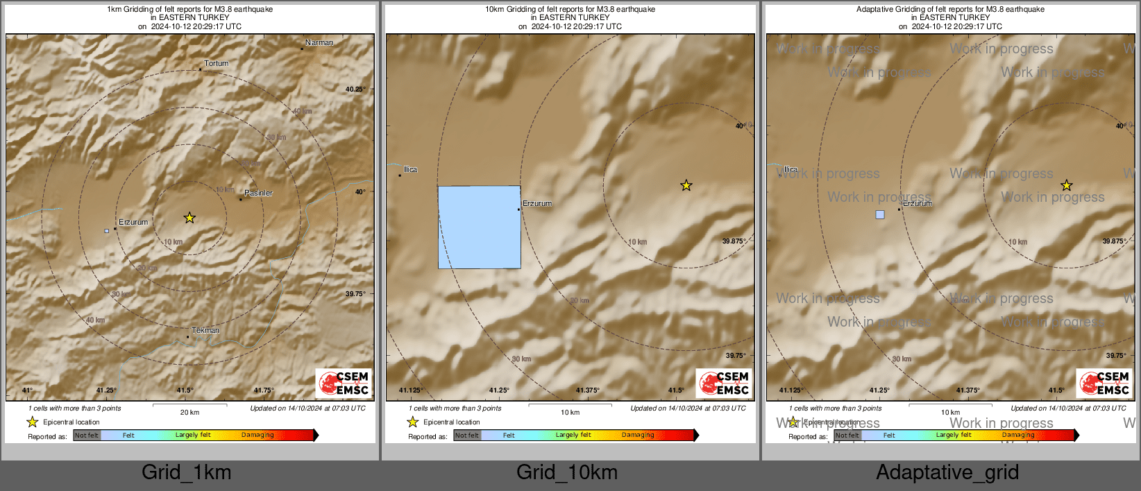 Intensity Map cluster