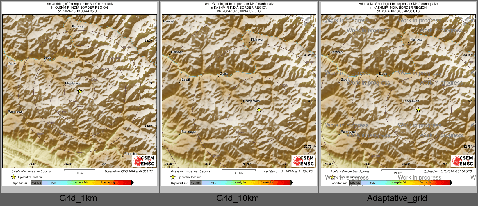 Intensity Map cluster