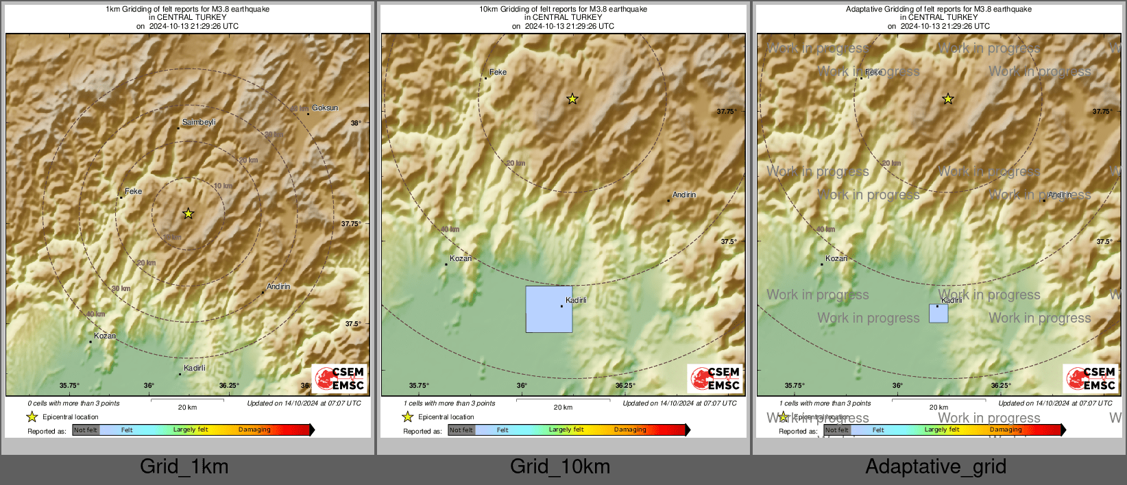 Intensity Map cluster