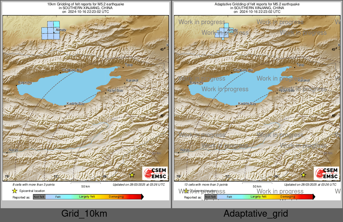 Intensity Map cluster