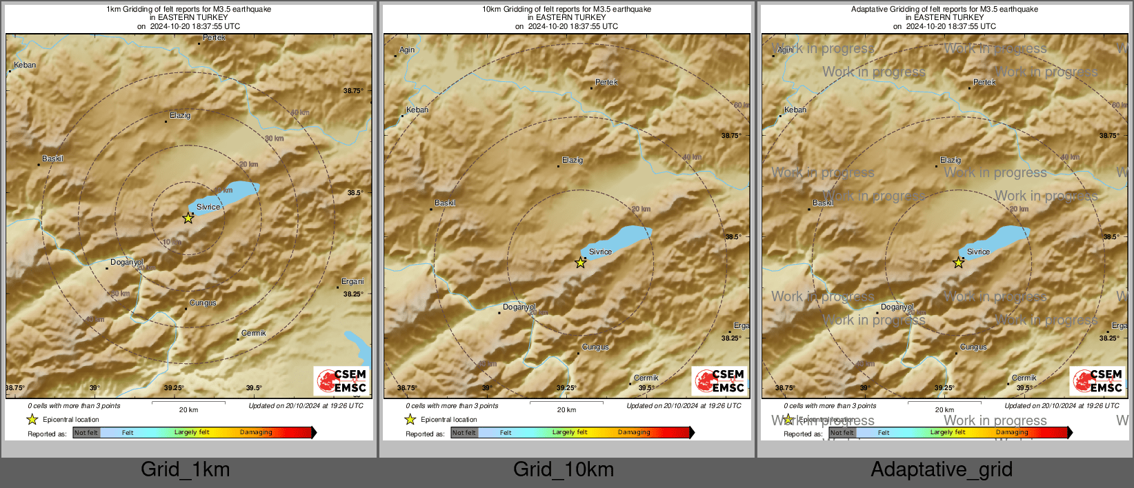 Intensity Map cluster