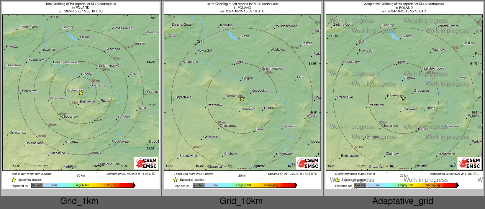 Intensity Map cluster