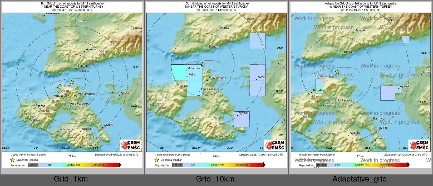 Intensity Map cluster
