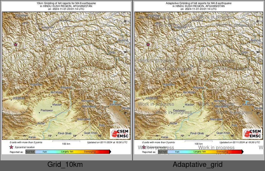 Intensity Map cluster