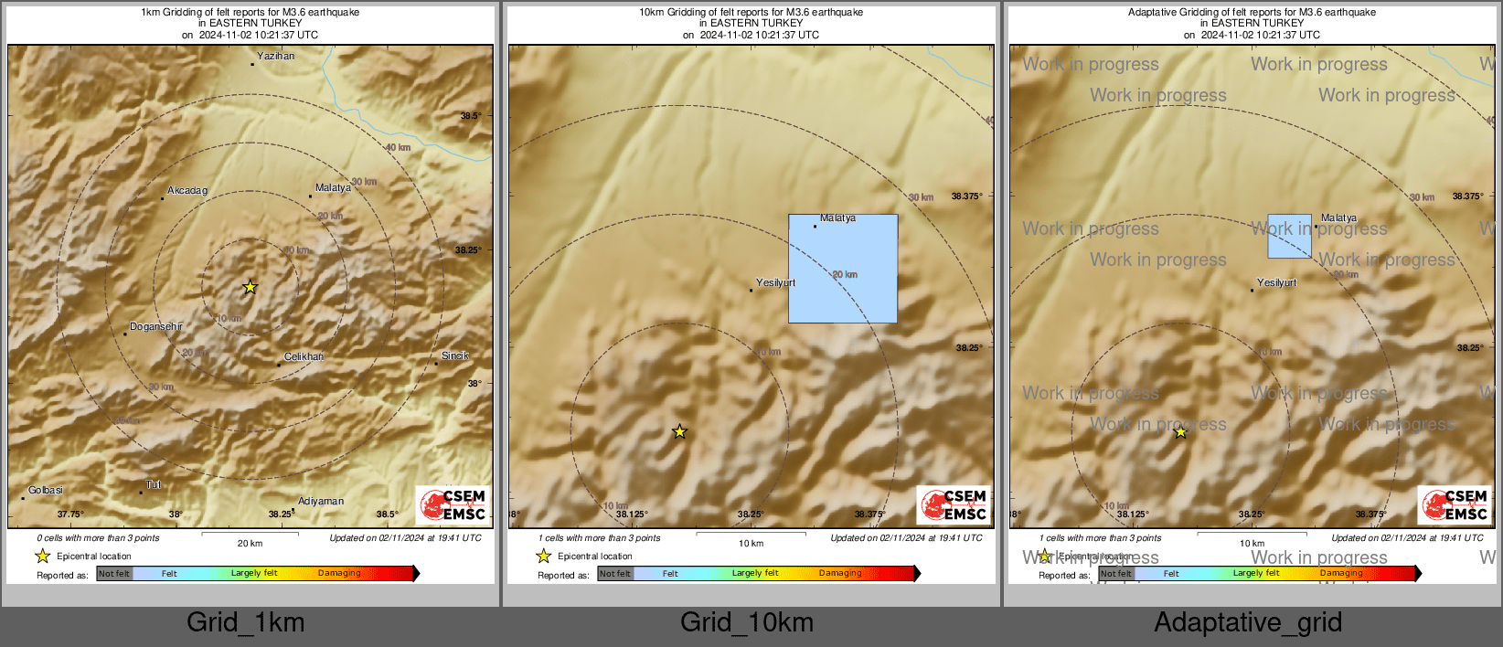 Intensity Map cluster