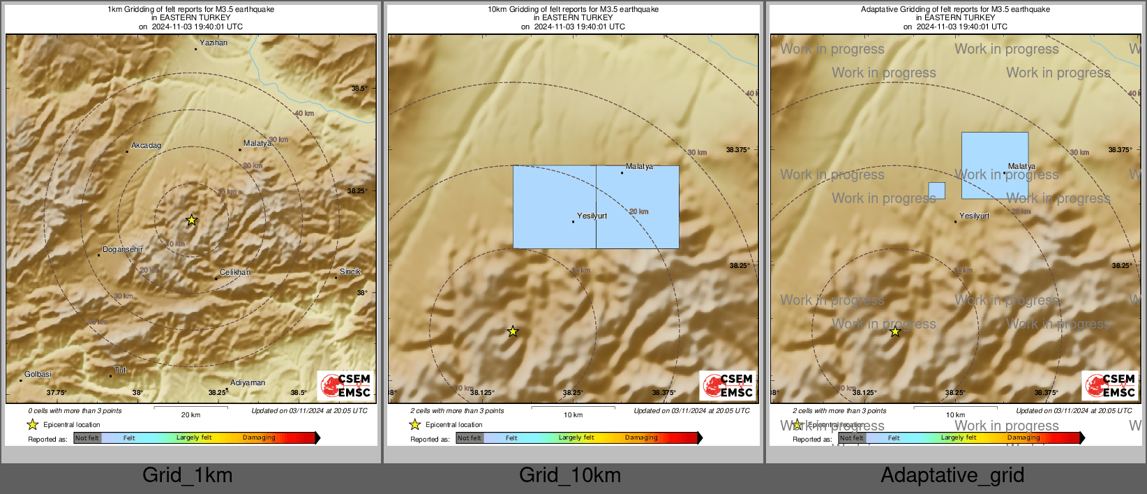 Intensity Map cluster