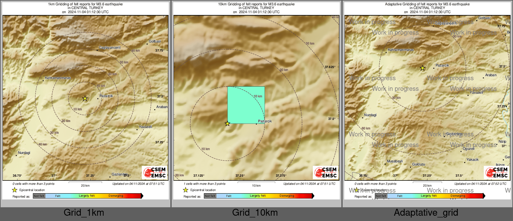 Intensity Map cluster