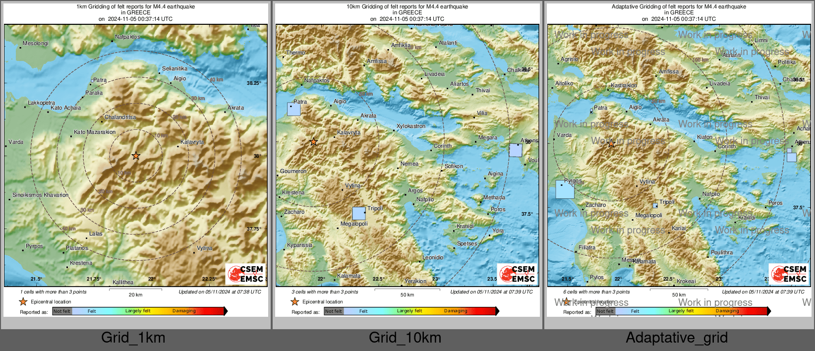Intensity Map cluster