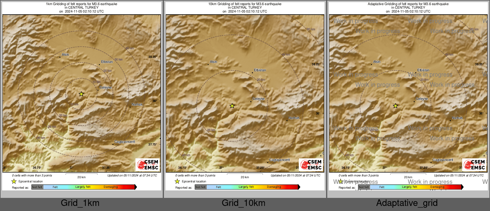 Intensity Map cluster
