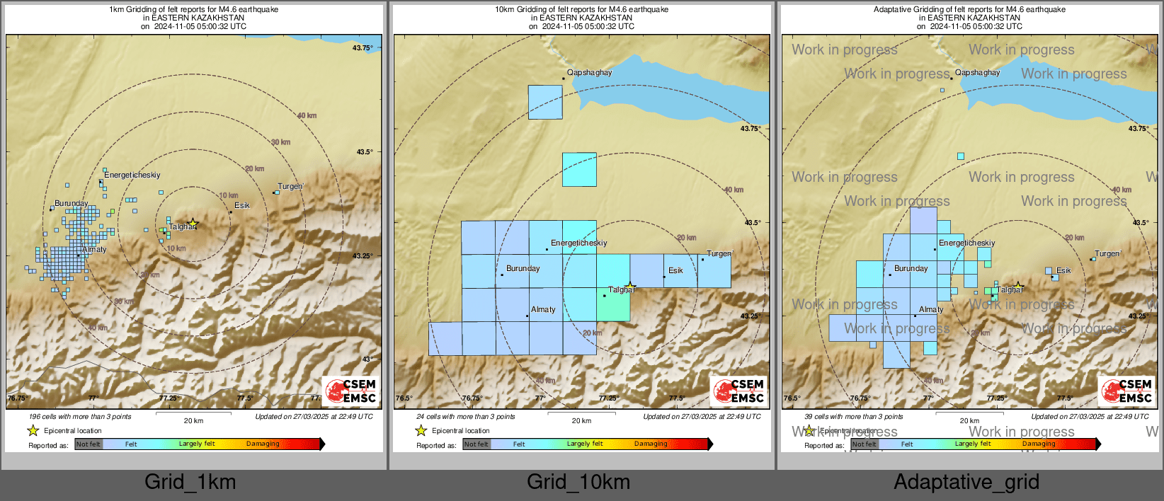 Intensity Map cluster