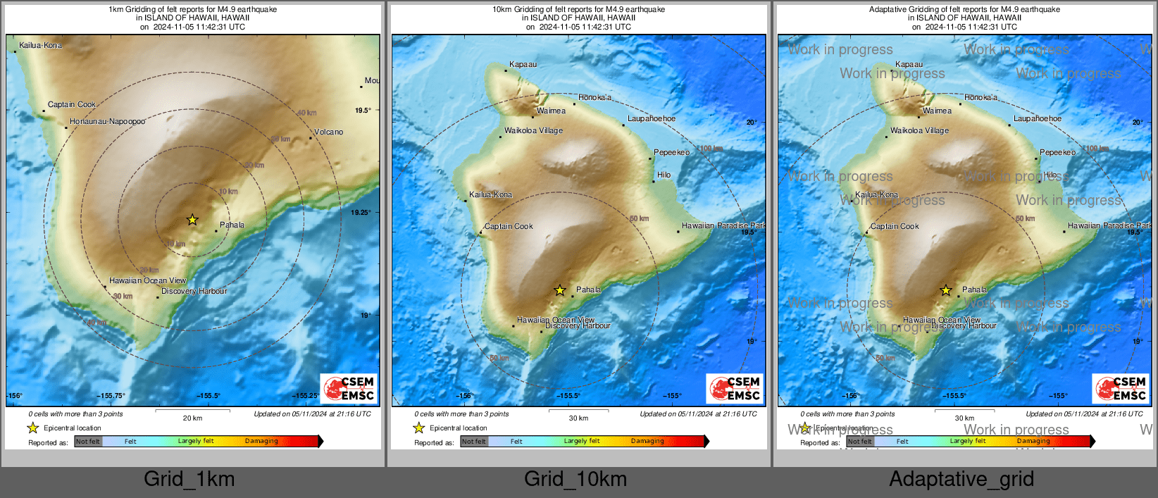 Intensity Map cluster
