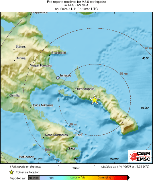 Intensity Map
