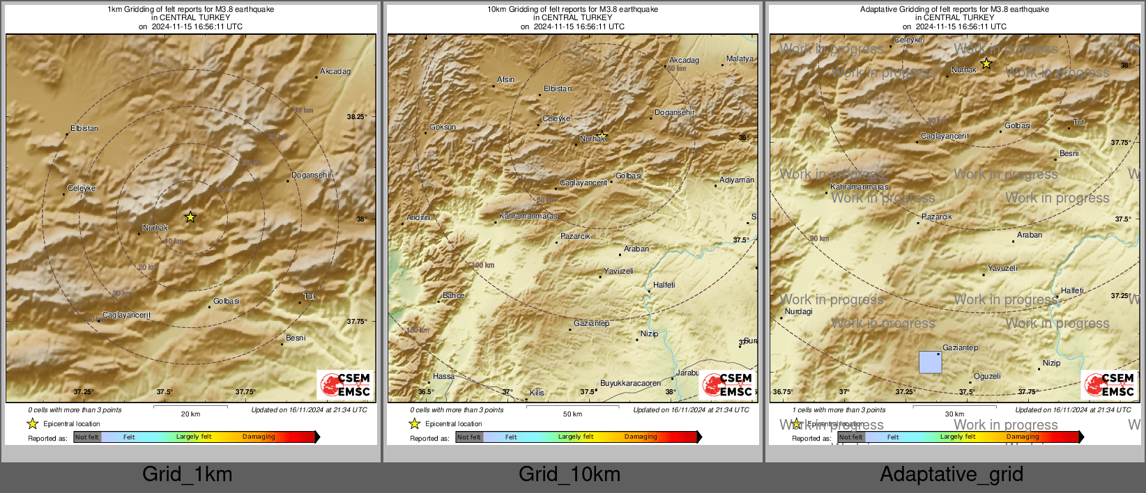 Intensity Map cluster