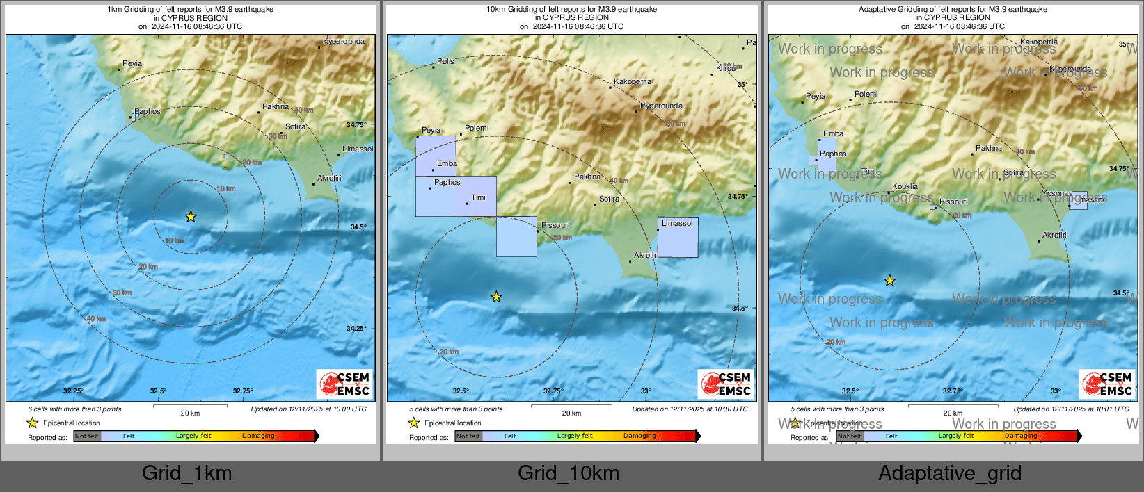 Intensity Map cluster