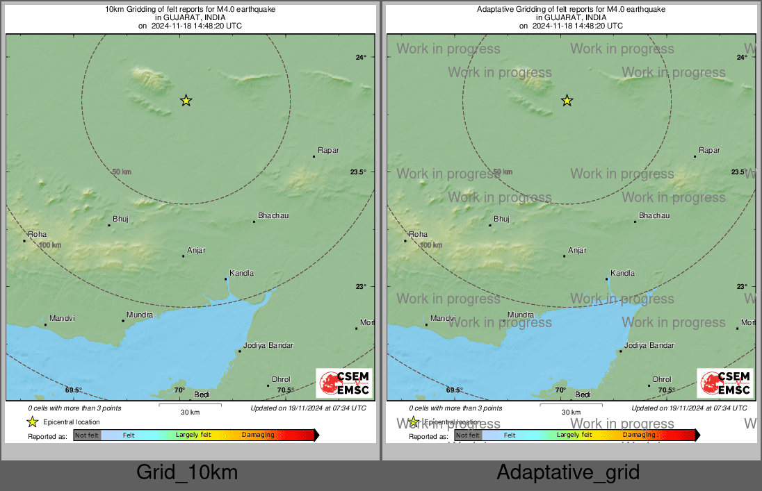 Intensity Map cluster