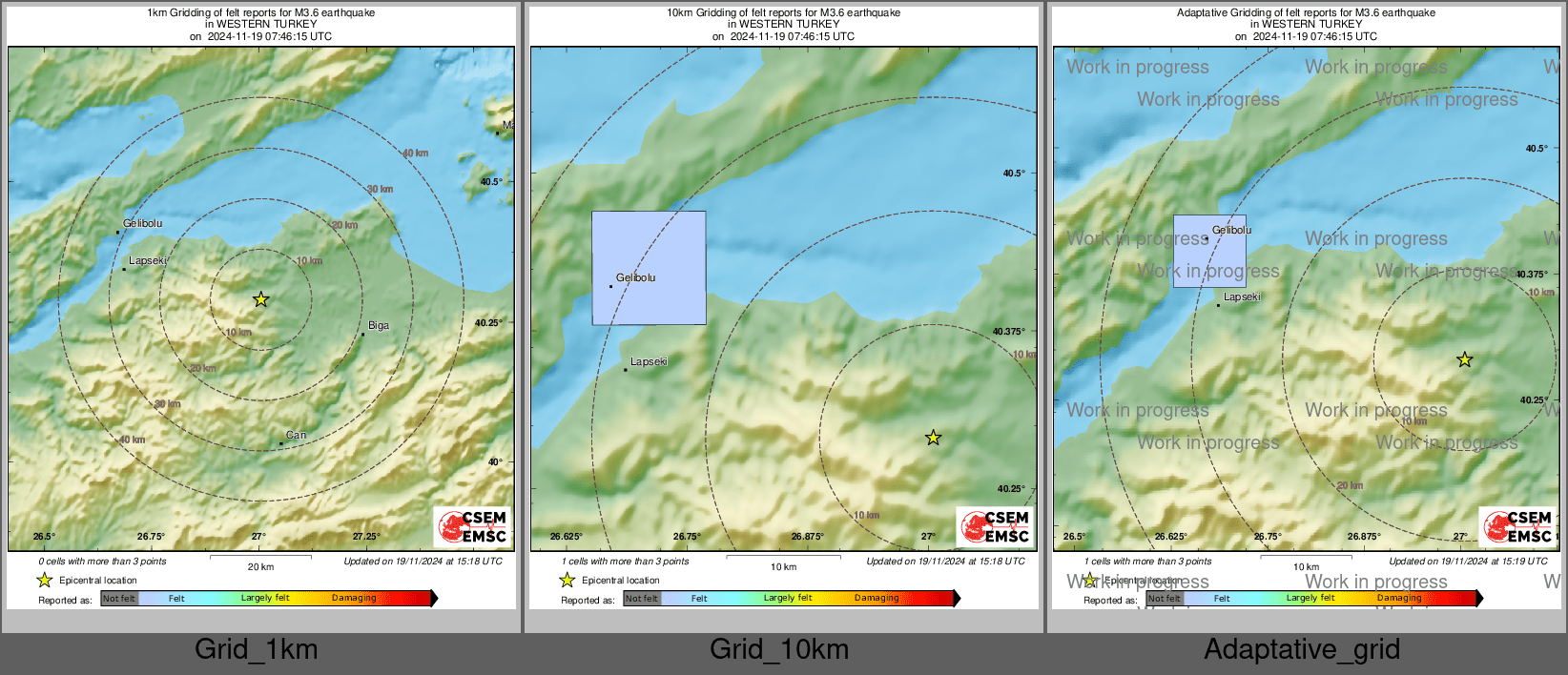 Intensity Map cluster