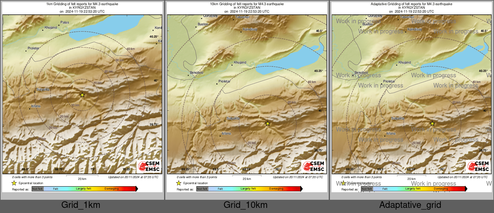 Intensity Map cluster
