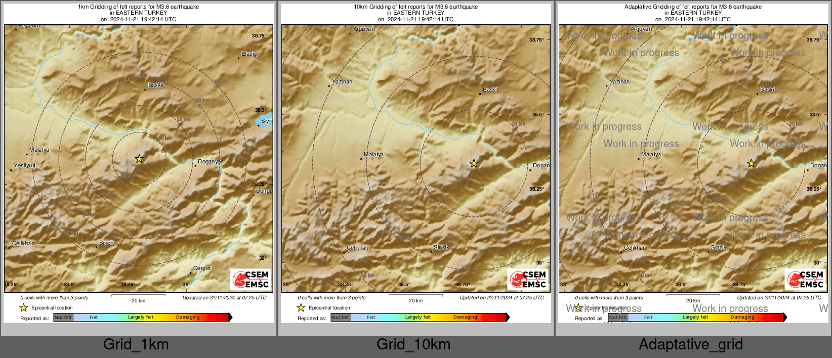 Intensity Map cluster