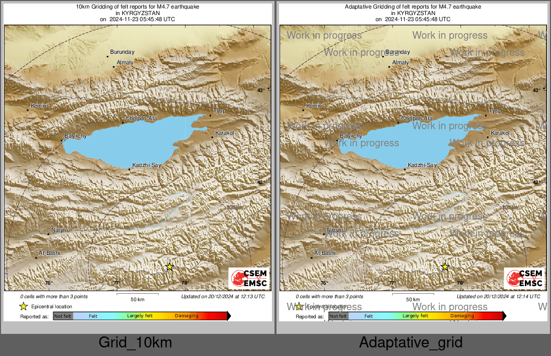 Intensity Map cluster