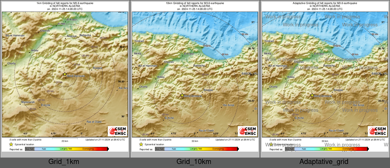 Intensity Map cluster