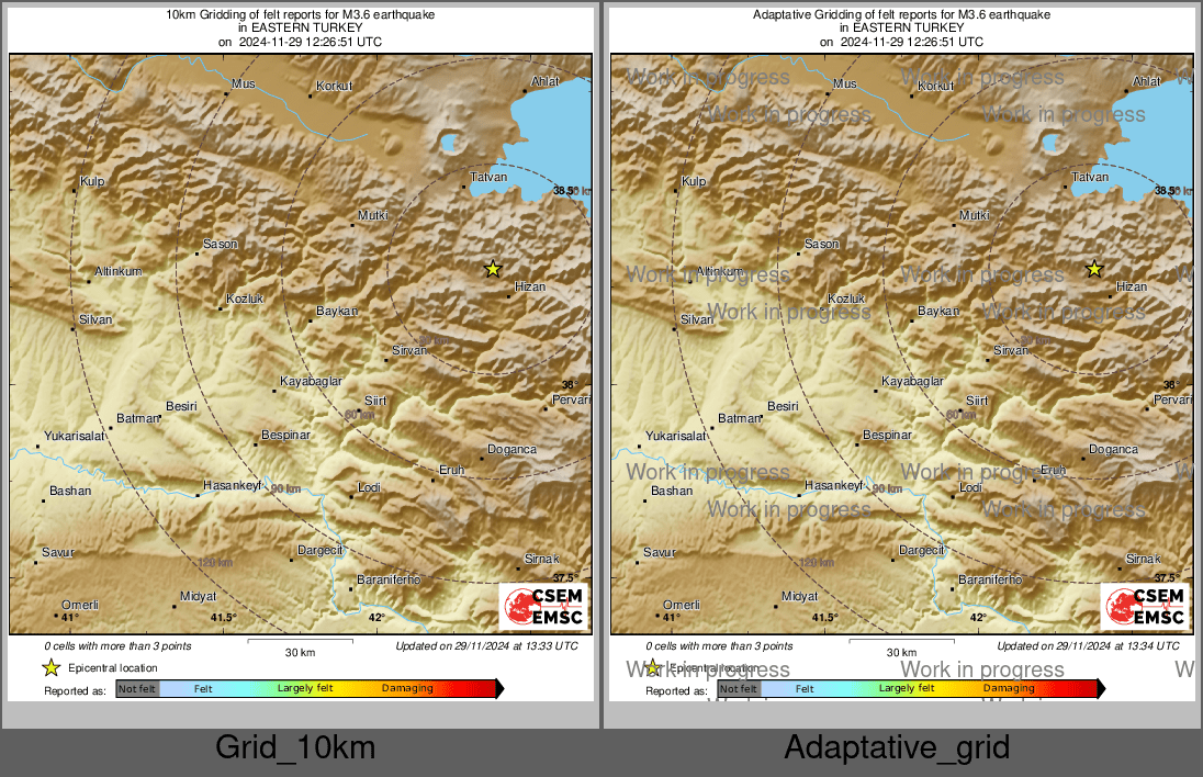 Intensity Map cluster