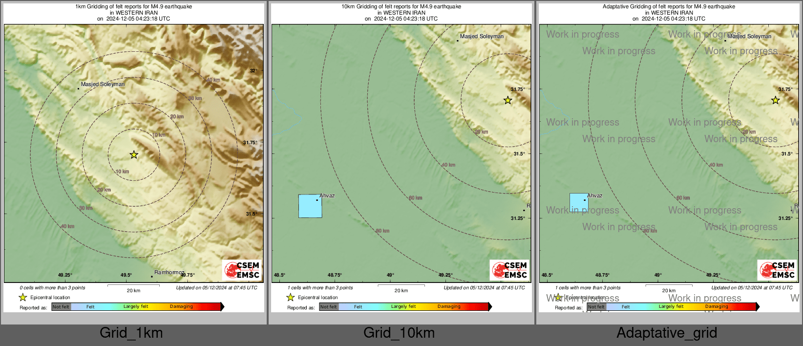 Intensity Map cluster