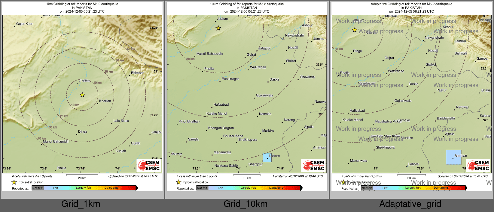 Intensity Map cluster
