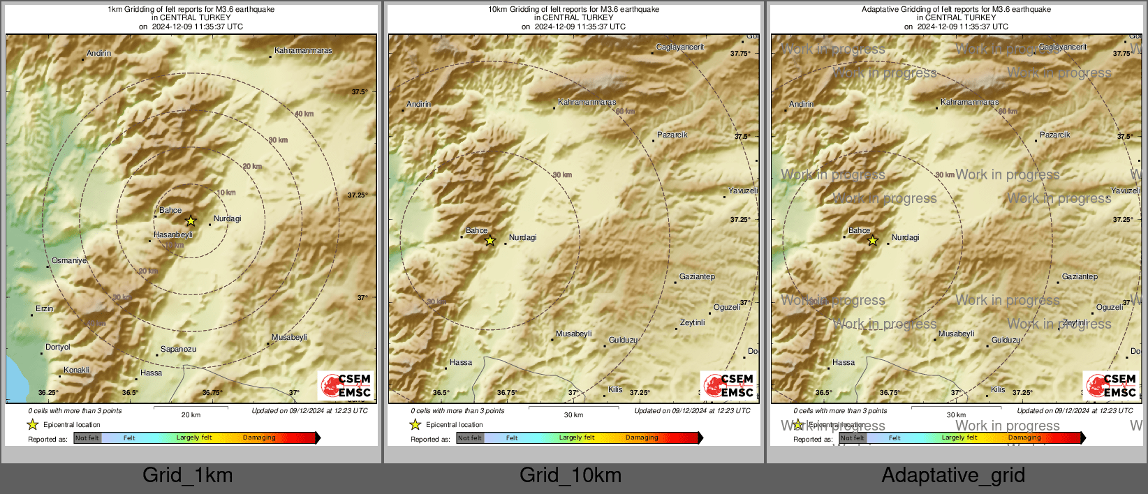 Intensity Map cluster