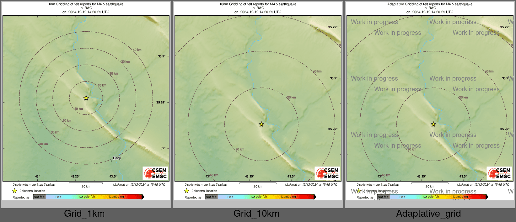 Intensity Map cluster