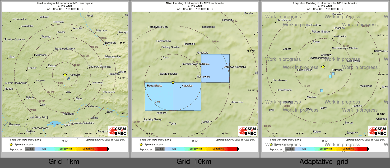 Intensity Map cluster