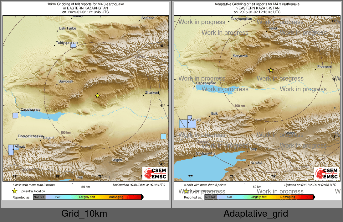 Intensity Map cluster