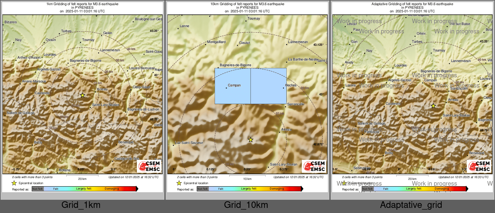 Intensity Map cluster