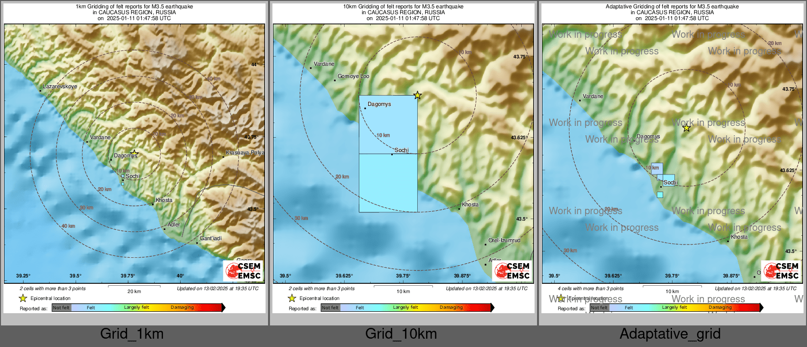 Intensity Map cluster
