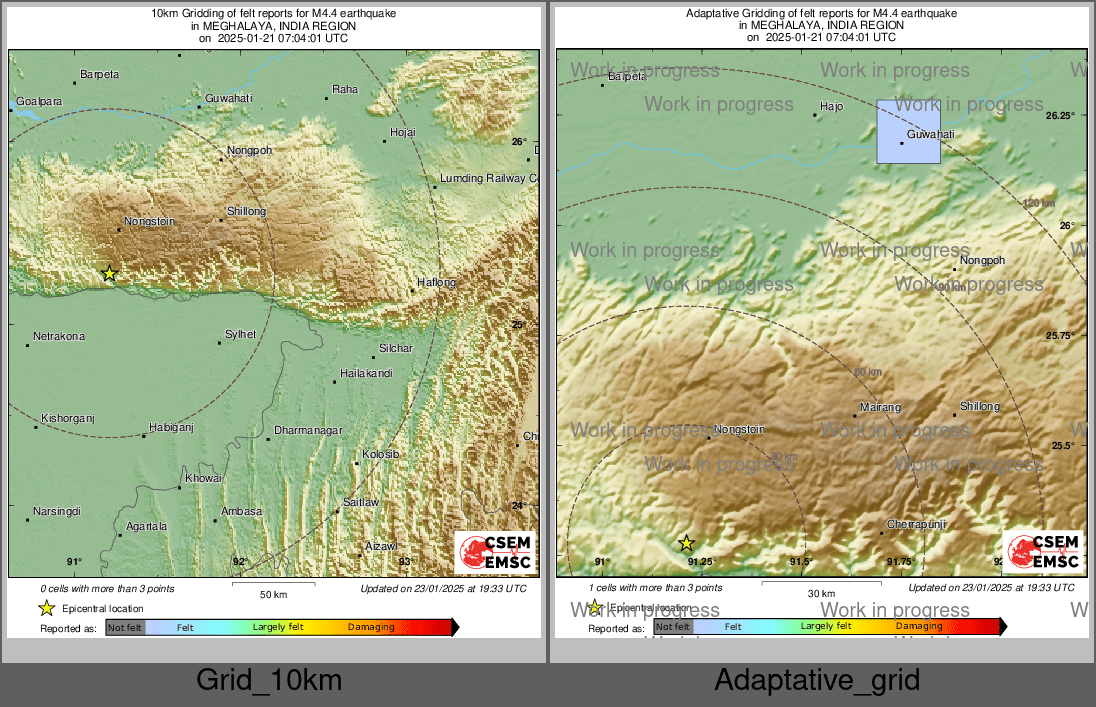 Intensity Map cluster