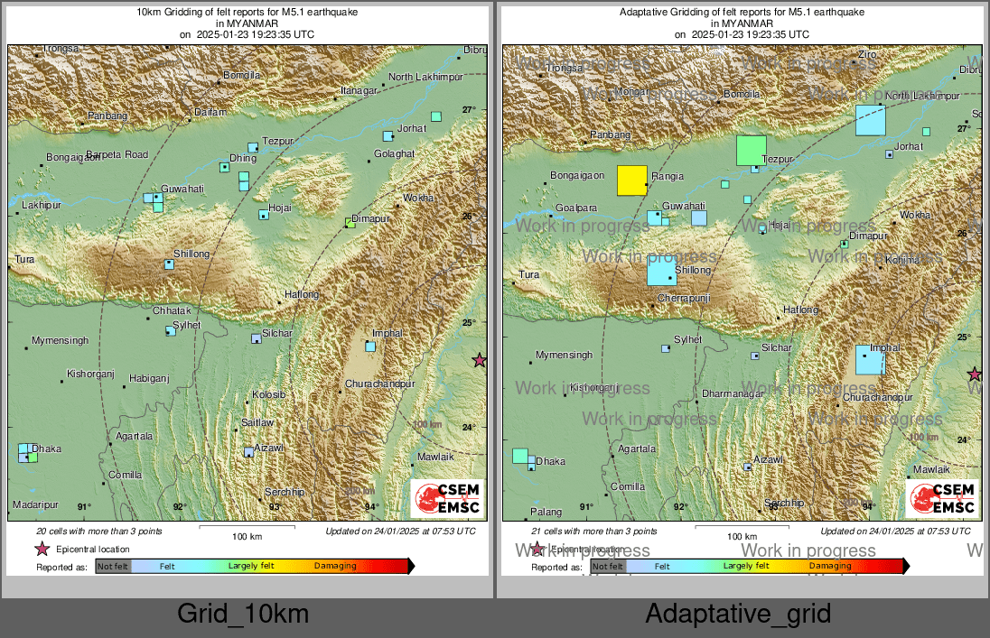Intensity Map cluster