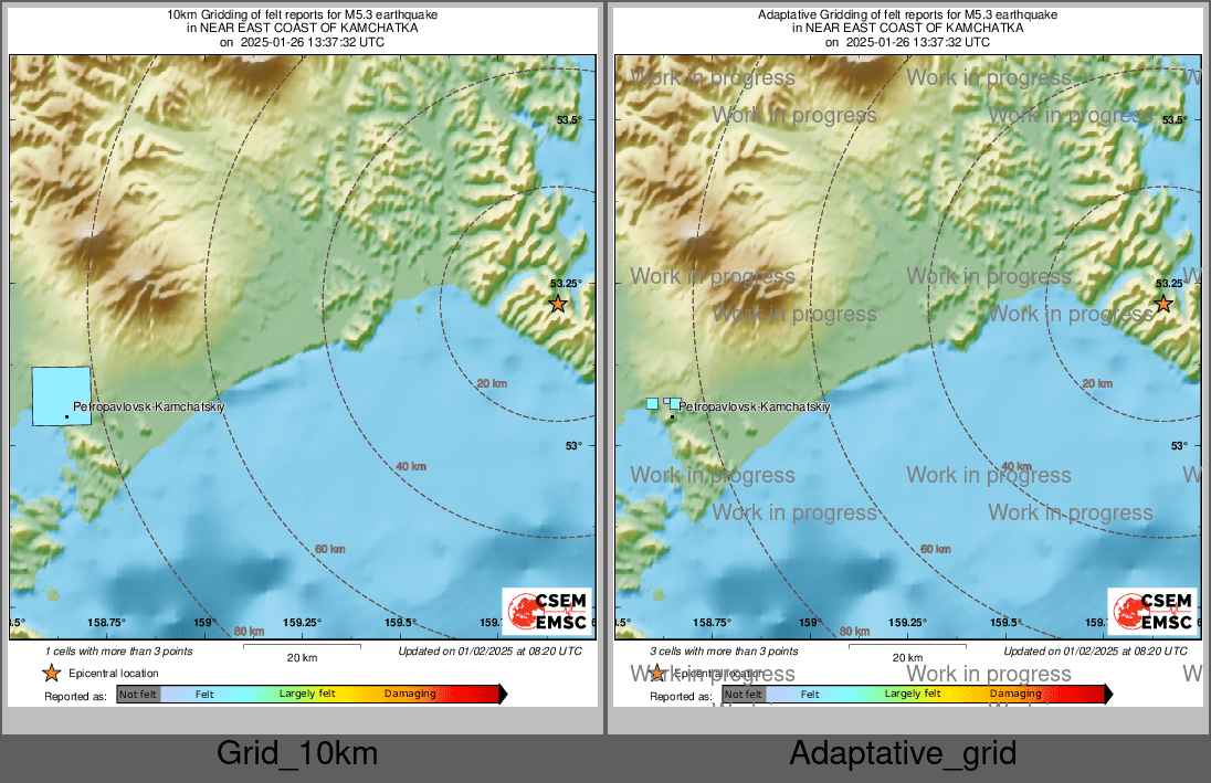 Intensity Map cluster