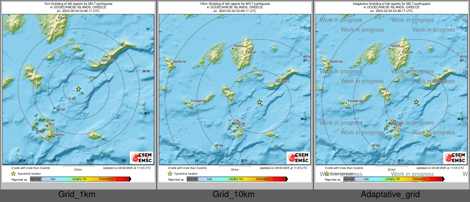 Intensity Map cluster