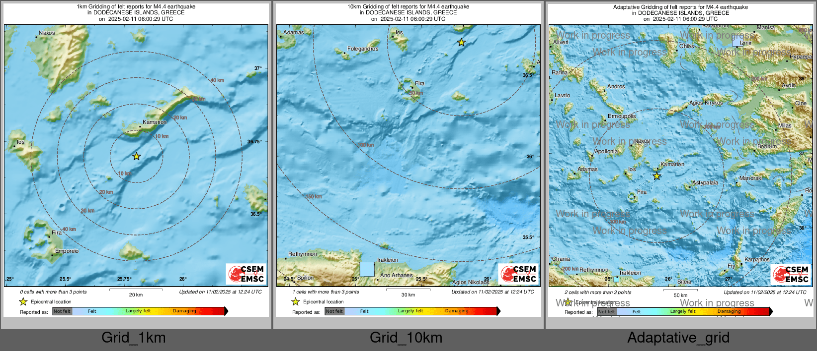 Intensity Map cluster