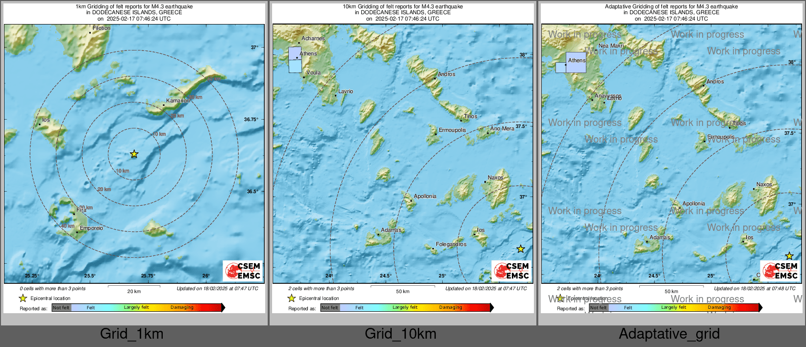 Intensity Map cluster