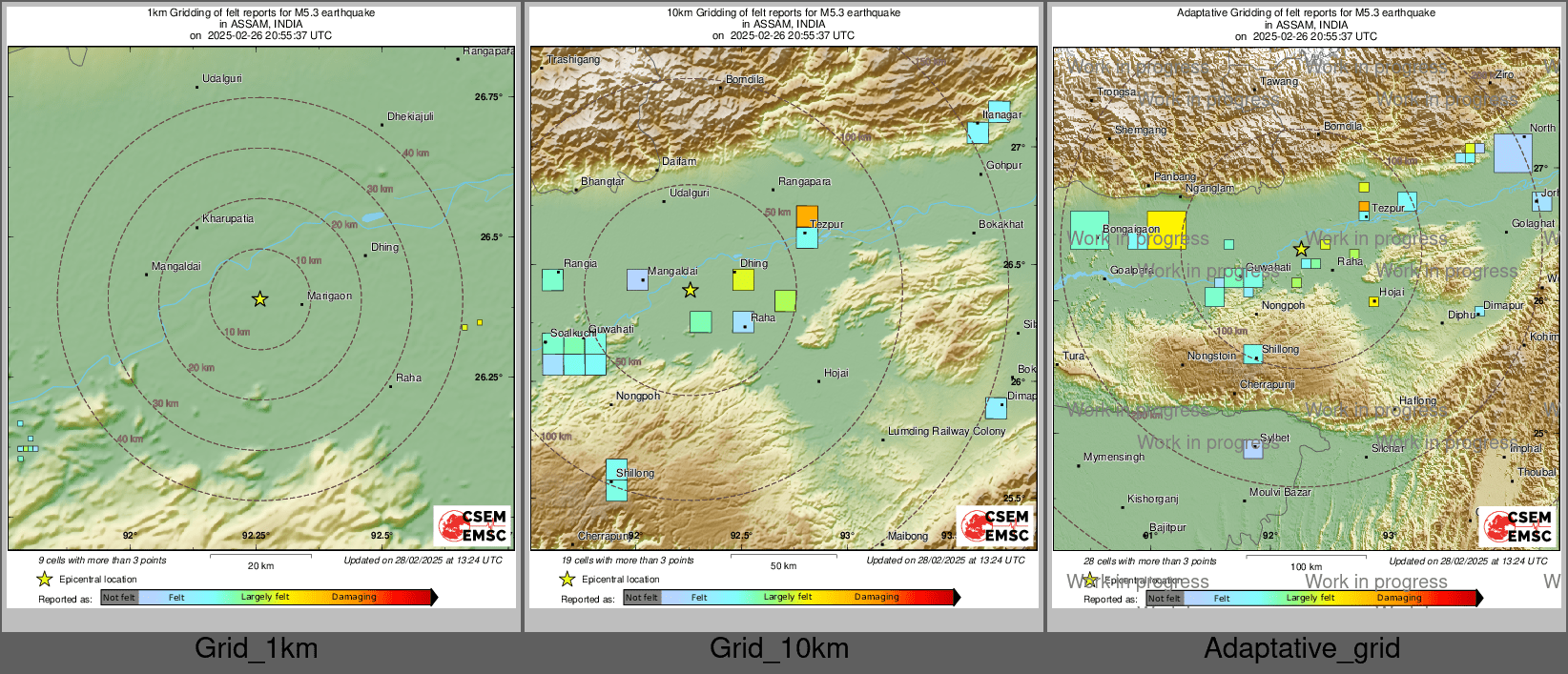 Intensity Map cluster