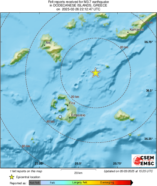 Intensity Map